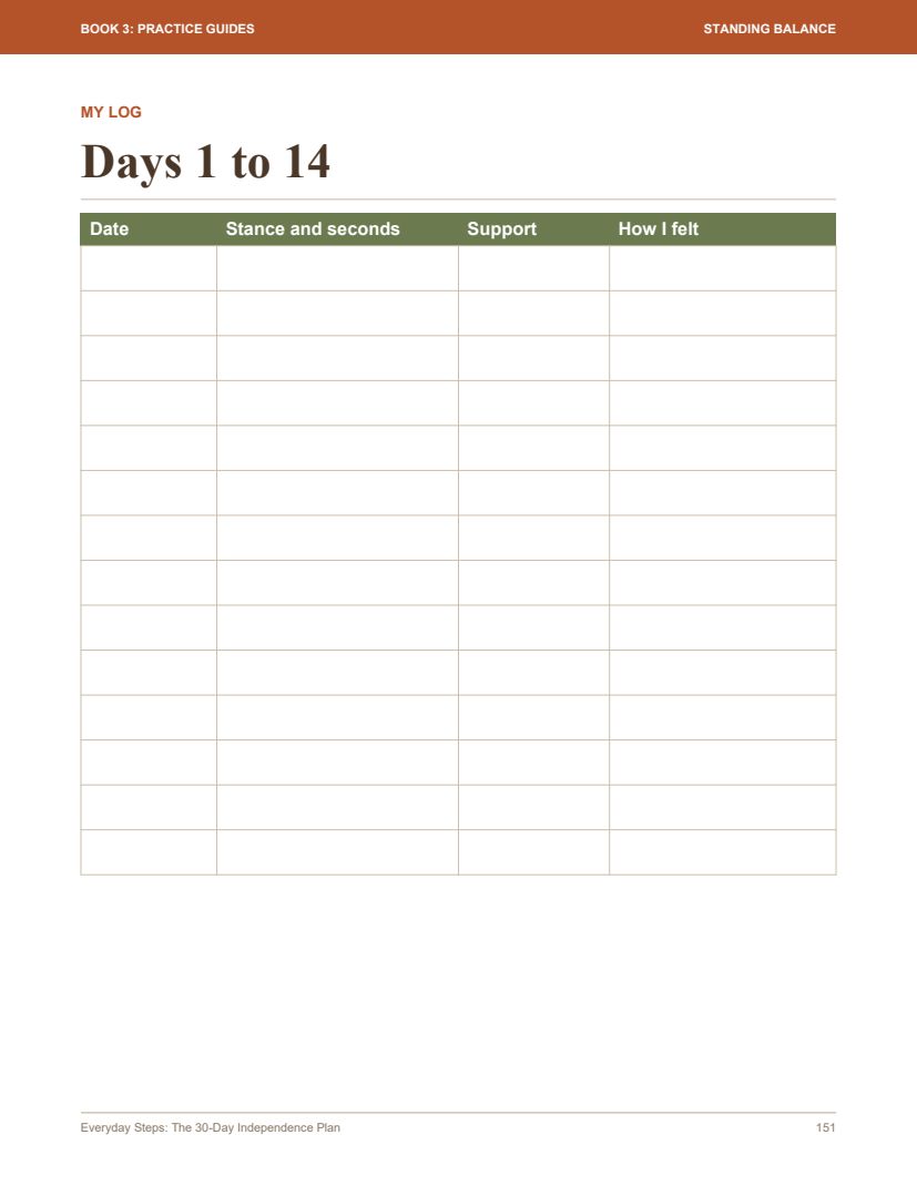 Logs to track your practice
